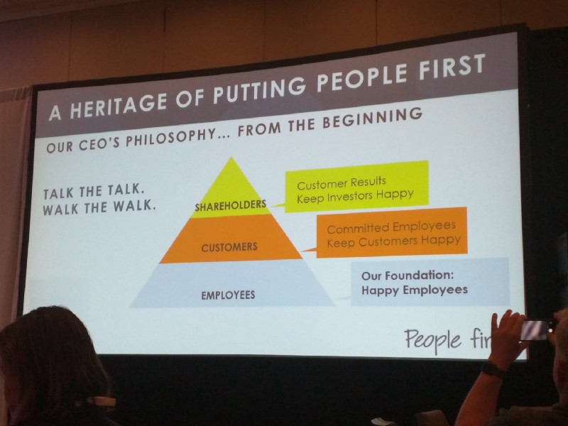 “People First” as a foundation